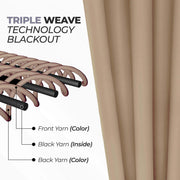 Home City Inc. Solid Blackout Back Tab Curtain Panel Set, Thermal Insulating, Smoked Ash, 52 in x 108 in, 2 Pack