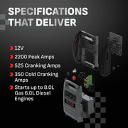 Schumacher Electric DSR Pro 2200A Car Battery Jump Starter and Portable Power Station, 12V, 2200 Peak Amps, Black, SCDSR165