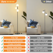 Outon 71in Globe Floor Lamp, Modern 3-Light Dimmable Standing Lamp with Adjustable Color Temperatures, Matte Black, Frosted Glass Shades, LED Bulbs Included