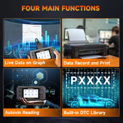 Foxwell NT650 PRO Automotive Diagnostic Tool, Bi-directional Scan, 25+ Maintenance Services, OBDII Code Reader