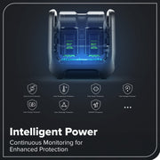 Greenworks 2976402 60V Portable Power Station, 2000W Pure Sine Wave Inverter, 4 Battery Slots, USB-C and USB-A Ports, Bluetooth Connectivity, LED Light, Fast Charger