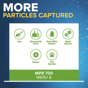Filtrete HVAC Furnace Air Filter, 12x24x1, MPR 700, MERV 8, Electrostatic Pleated, Dust Pollen Pet Dander Reduction, 6 Pack, 720-6PK-EC