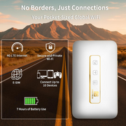 Portable WiFi Hotspot for Travel
