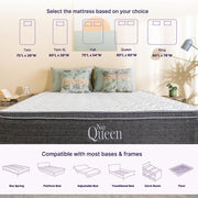 NapQueen NQ691231 Victoria Hybrid Cooling Gel Memory Foam Mattress 12