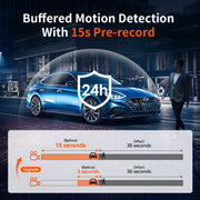 Vantrue Element 2 Dual Dash Cam, 2.7K Front and Rear Cameras, Voice Control, WiFi, GPS, Night Vision, 24H Parking Mode, Supports 512GB