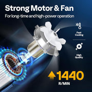 SPECSTAR X00442RPHH 110V 1/3 HP 4.5CFM Single Stage HVAC Vacuum Pump and 4 Way AC Manifold Gauge Set Kit