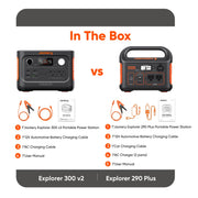 Jackery JE-300C Explorer 300v2 Auto Kit Portable Power Station, 288Wh Capacity, 300W Continuous Output, 600W Peak, Six Ports, 12V Battery Charging Cable, Black