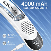 Absoke Portable Neck Fan, Bladeless Hands-Free Personal Cooling Fan, 360 Airflow, 3 Speeds, Rechargeable 4000mAh Battery, White
