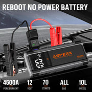 ASPERX AX4500 Jump Starter 4500A Peak, Battery Starter for Car Up to All Gas and 10.0L Diesel Engines