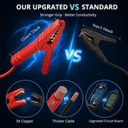 KOPUO R268 7000A Jump Starter with 150 PSI Digital Tire Inflator