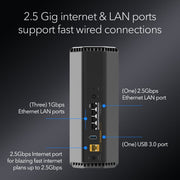 NETGEAR Nighthawk RS500 Tri-Band WiFi 7 Router, 12Gbps Wireless Speed, 2.5 Gig Internet Port, Covers Up to 3,000 sq. ft., Supports 120 Devices, Black