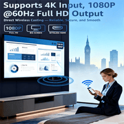 ITISSOFT Wireless HDMI Transmitter and Receiver, 2-in-1 Plug and Play Display Adapter, 4K Decode, 1080P Output, Dual-Band 2.4G/5G Wireless, HDMI01