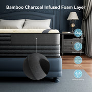 Babo Care Queen Size Hybrid Mattress, 14 Inch Double Sided, Cooling Gel Memory Foam, Pocket Spring, Motion Isolation, Pressure Relief
