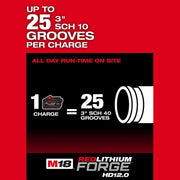 Milwaukee M18 FUEL RINGER Roll Groover, Cordless, 2 in. to 6 in. Sch 10/40, Kit with Two 12Ah FORGE Batteries and Charger, 2928-22