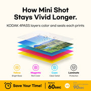 Kodak Mini Shot 2 Retro Instant Digital Camera and Photo Printer, 4PASS Dye Sublimation, Bluetooth, White, C210RW 60BNDL
