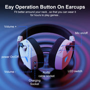 AILKIN 50Hrs PC Gaming Headset with Mic for PS5 PS4 Switch, Black