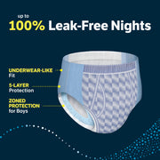 GoodNites Boys Nighttime Bedwetting Underwear, Hypoallergenic, Blue, Size XL 95-120 Lbs, 38 Count
