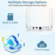 OHWOAI OH-ABSW0601 3MP Wireless Security System, 6 Cameras with 16CH NVR, AI Detection