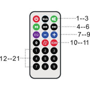 Naxa NDS-8007D Portable Bluetooth Speaker System - Black