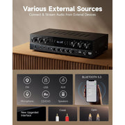 Donner MAMP6 Stereo Receivers, Premium 1000W Peak Power 6 Channel Audio Amplifier with Bluetooth 5.3