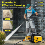LovoIn Electric Pressure Washer, 2100 PSI, 2.1 GPM, 1800W Motor, Patented 5-Piston Pump, Quick Release Gun, Nozzle Lance, Yellow, Compact Design