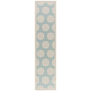 Safavieh Beach House Callahan Geometric Indoor/Outdoor Runner Rug, Cream/Aqua, 2 ft x 8 ft, Weather Resistant, Non-Shedding, Easy to Clean, BHS181L-5