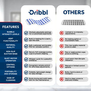 Dribbl Electric Bubble Massage Bathtub Mat, Non-Slip Waterproof Spa Mat with Built-In Heater, Motorized Air Pump, Remote Control, 6-Speed Adjustable Massage, Aqua