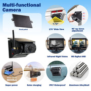 WheelX Magnetic Solar Wireless Backup Camera System, 7in HD 1080P Monitor, 170 Wide-Angle Lens, Motion Detection Alert, Night Vision, Solar Charging, Waterproof, Universal Fit
