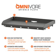 Blackstone 2205 2-Burner 22