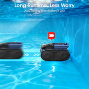 Seauto SAT25 Cordless Robotic Pool Cleaner with Sonar Navigation, Wall Climbing, 150 Mins Runtime, Dark Blue