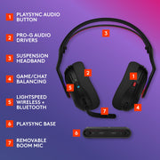 Logitech G Astro A20 X Lightspeed Wireless Gaming Headset, Two-System PLAYSYNC Audio, 48 kHz Microphone, LIGHTSYNC RGB, Black