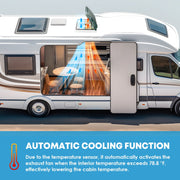 Kohree 14 Inch RV Vent Fan, 12V, Super Quiet, 10 Speed Intake and Exhaust, Remote Control, Light Blue