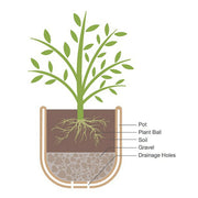 Better Homes & Gardens Tatum Recycled Resin Garden Planter, Khaki Chino, 15.8in Round, Geometric Pattern