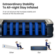iDOO Twin Size Air Mattress, 18in Thick Inflatable Airbed with Built-in Pump, Waterproof PVC, 560lb Max Load, Gray