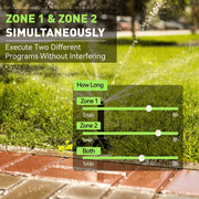 RainPoint Programmable Sprinkler Timer, 2-Zone Automatic Irrigation Controller, Waterproof ABS, Large LCD Display, Green, ITV205