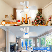 SUNMORY 22 Inch Low Profile Ceiling Fan with Dimmable LED Light, 6 Speeds, Remote Control, White