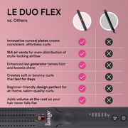 L'Ange Hair Le Duo Flex 360 Airflow Titanium Styler, Adjustable Heat 280F-430F, Negative Ion, Dual Voltage, Black