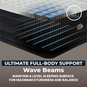 Bestway SleepSupport Queen Air Mattress, 24 in Thick, Built-in AC Pump, Durable PVC, Indoor Use