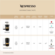 Nespresso Vertuo Pop+ Deluxe Coffee and Espresso Machine with Five Cup Sizes Matte Black and Gold BNV125TTN1BUC1