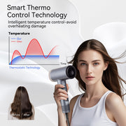 PhiloDeco YJ-710A Ionic Hair Dryer, 1400W, 110000 RPM Motor, 500 Million Negative Ions, Fast-Drying with Diffuser & Nozzle, Lightweight Gray