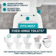 Lunderg Toilet Safety Rails for Seniors, Adjustable Height Grab Bars, Sturdy Steel Frame, Legless Design, White