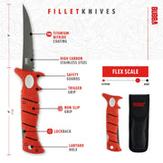 Bubba Lucky Lew Folding Fillet/Gutting Knife - 5''
