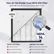 AIRFIRE AP307 HEPA Air Purifier with Medical Grade H14 Filter, White and Black