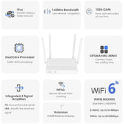 Fenvi AX3000 Wi-Fi 6 Dual-Band Mesh Router, 2400Mbps 5GHz, 600Mbps 2.4GHz, Gigabit Ethernet, Dual-Core Processor, 4 Antennas