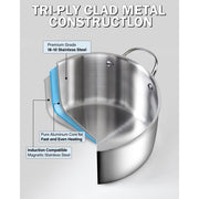 Cooks Standard Multi-Ply Clad Stainless Steel 6 Quart Stock Pot with Lid, Tri-Ply Clad Cookware, Induction Compatible, Oven Safe