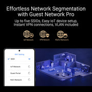ASUS RT-BE88U Dual-Band WiFi 7 Router with 10G Ports, 7200Mbps Speed, AiMesh, and VPN Support