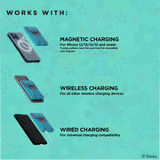 Disney Lilo and Stitch 5000mAh MagSafe Compatible Magnetic Power Bank, Portable Charger with USB-C Input, Stitch Blue