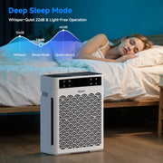 PRASKY Air Purifier, HEPA Filter, Large Room Coverage 2250 Sq Ft, 5 Fan Speeds, Quiet Sleep Mode, Aromatherapy, White, MB-066