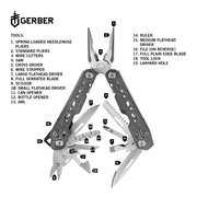Gerber 31-003882 Truss Multi-Tool, Black