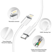 Coreykin 12W USB Wall Charger with Foldable Plug and 6ft Cable, Portable Travel Charger Compatible with iPhone 14/13/12/11, iPad Mini, iPad Air, AirPods